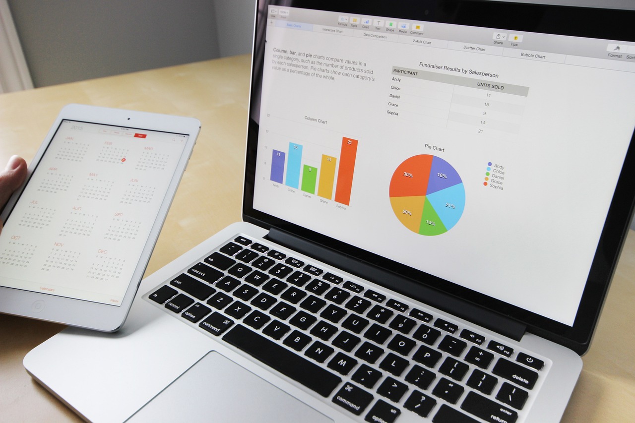 business, working, laptop, macbook, ipad, tablet, computer, desk, charts, technology, spreadsheets, graphs, calendar, ipad, charts, charts, charts, spreadsheets, spreadsheets, spreadsheets, graphs, graphs, graphs, graphs, graphs, calendar, calendar, calendar, calendar